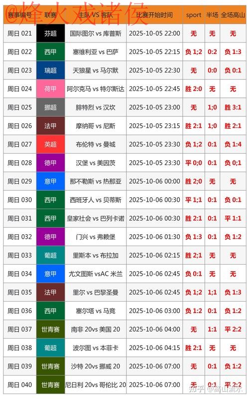 最新世界杯预测官网真实最新网址