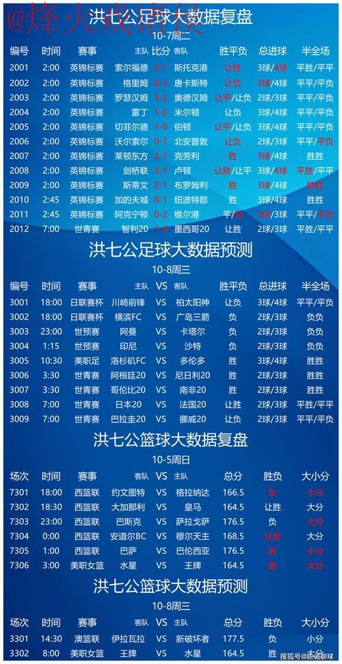 最新世界杯预测官网真实最新网址