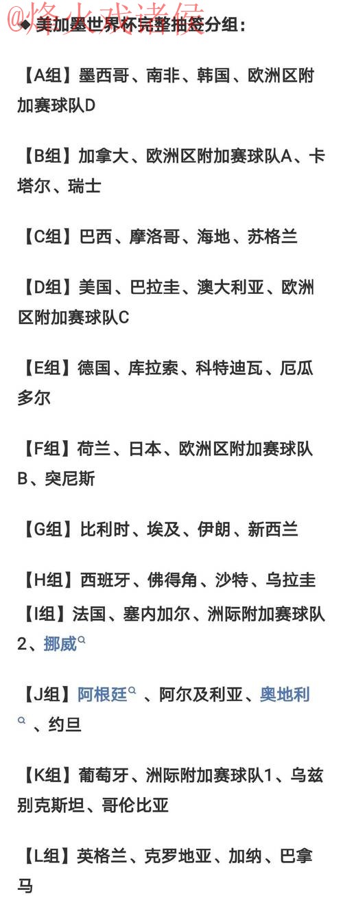 2026世界杯热门比分免费解析