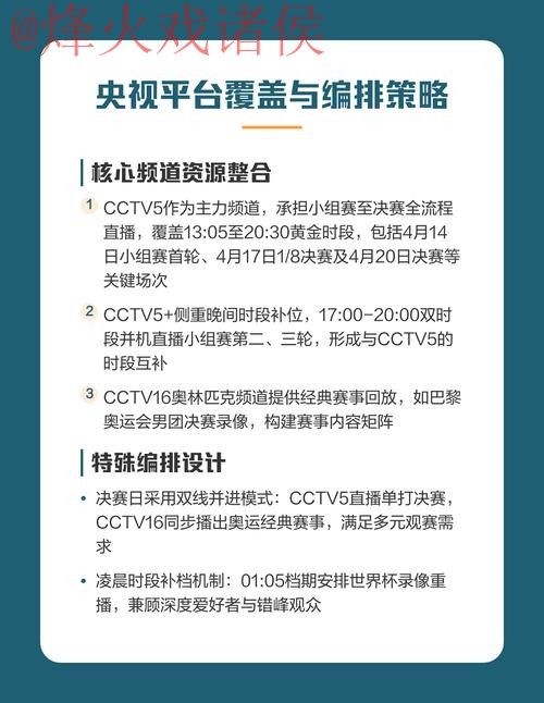 世界杯直播平台全站观赛指南 世界杯直播平台全站观赛指南