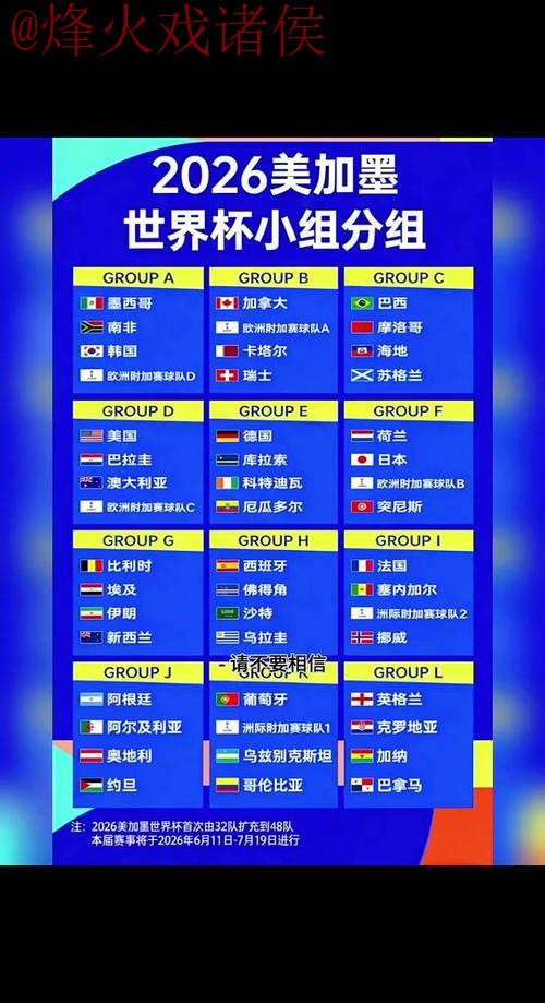 2026世界杯竞猜手机官方指南