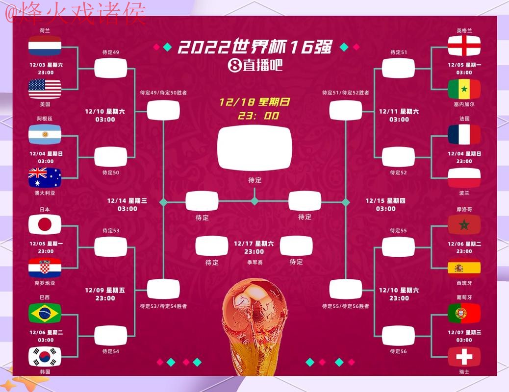 全面解读:世界杯外围分析最佳策略 全面解读:世界杯外围分析最佳策略