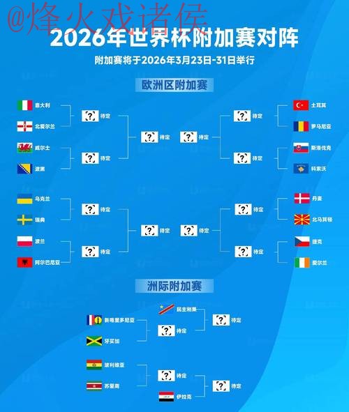 2026世界杯比分走势深度分析与热门预测 2026世界杯比分走势深度分析与热门预测