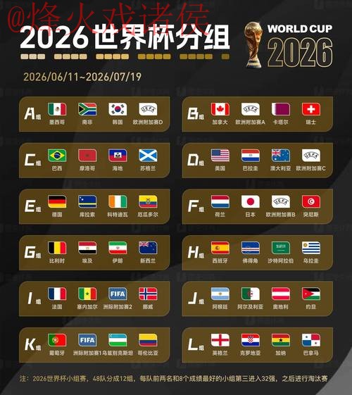 2026世界杯下注稳定官方平台推荐 2026世界杯下注稳定官方平台推荐